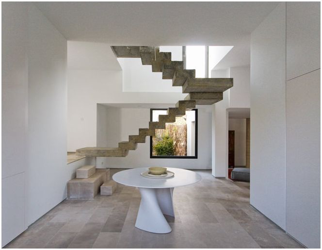 Проектиране на стълбища в частна къща