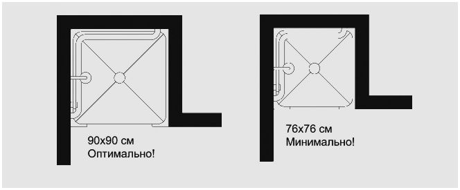 Ергономия баня