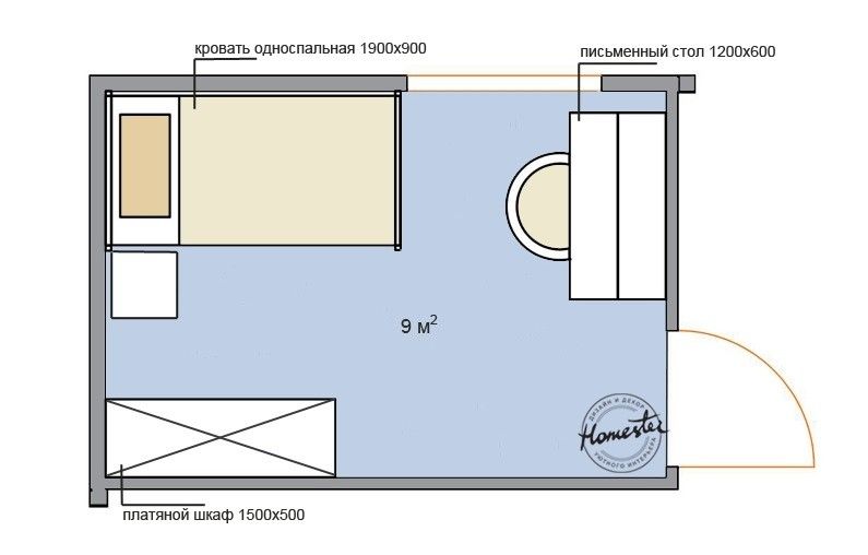 Планировка детской комнаты 9 кв.м.