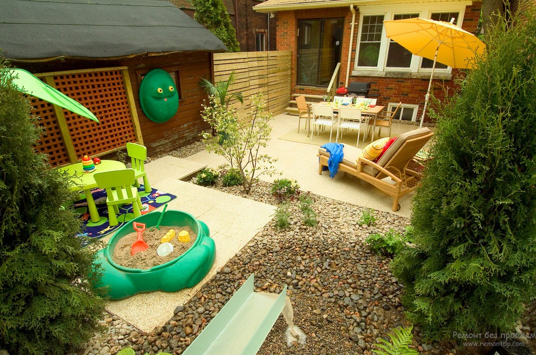 площадка дизайн в частен двор | Площадка за вашето дете